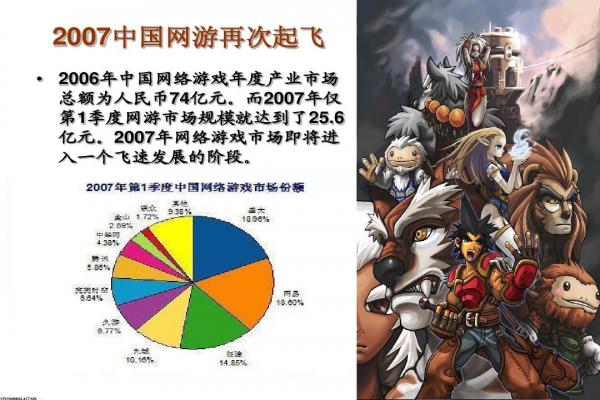宝可梦朱紫双斧战龙搭配与技能使用解析(图1)